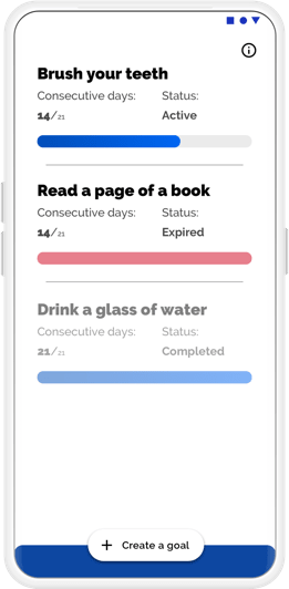Habit tracker screen